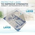 thumbnail image 7 of Mi Alma Peel and Stick Delft Vintage D22 Backsplash Vinyl Tile Stickers, Light Blue, 5" x 5" (24-Pack), 7 of 7