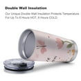 thumbnail image 4 of Happy Mother's Day 20oz Insulated Tumbler Stainless Steel Coffee Cups W/Lid & Straw Double Wall Insulated Tumbler Mugs with Lid And Straw, 4 of 7