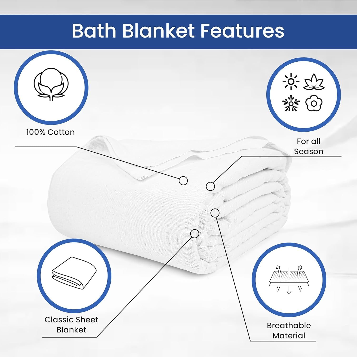 Linteum Textile Cotton Blended 70x90 in Hospital Bath Blanket, 1.75 lb. White, 12 Pack