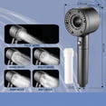 thumbnail image 6 of 5-Setting Shower Head with Handheld, High Pressure Shower Heads with 59in Hose & Support, Filtered Shower Head Detachable -Remove Chlorine, Reduce Dry Itchy Skin -ON/OFF Switch for Pet Bath,Black, 6 of 7