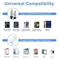 thumbnail image 7 of Type C Charger Block Fast Charging, PD 20W Charging Block with Type C to C Cable 6FT, USB C Block Charger Wall Adapter Plug Charger Station Power Base Compatible for iPhone Samsung Android, White, 7 of 7