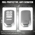 thumbnail image 4 of Unique Bargains 1 Pcs Housse de Télécommande Protection Complète TPU pour Honda Accord Transparent, 4 of 7