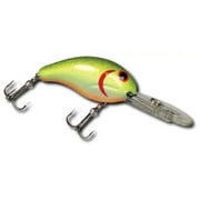Bandit Series 300 Fishing Lure 2 Koolant CR