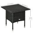 thumbnail image 2 of Black 20" Outdoor Wicker Coffee Table - Patio Side Table with Metal Frame & PE Rattan Weave for Garden, Balcony & Entryway - 19.7" x 19.7", 2 of 7