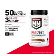 Muscle Milk Pro Series Protein Powder Supplement, Knockout Chocolate, 2 Pound, 11 Servings, 50g Protein