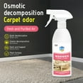 thumbnail image 5 of mtvxesu Cleaner, Orange Odor Removing Pet Spray, 500ML Pet Odor Safer Odor Relief Natural Plant-Based Odor Odor Absorbers for Home 500ML Furniture Cleaners Cleaning Tools Up to 65% off, 5 of 9