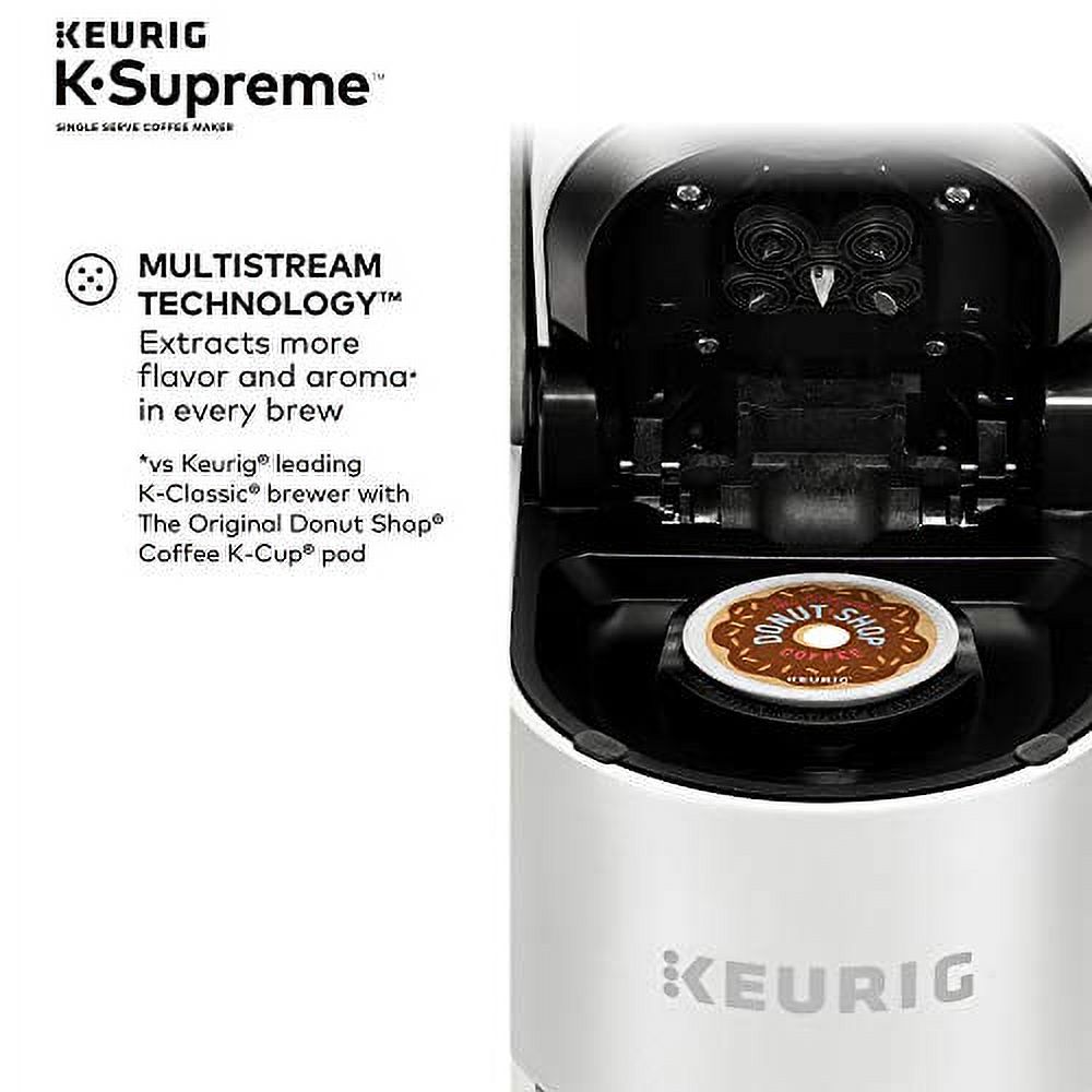 Keurig K910 Brewer, Regular, KSupreme White