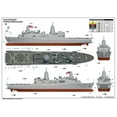 thumbnail image 5 of 1/350 Trumpeter USS New York LPD21 Amphibious Transport Dock Model Kit 05616, 5 of 6