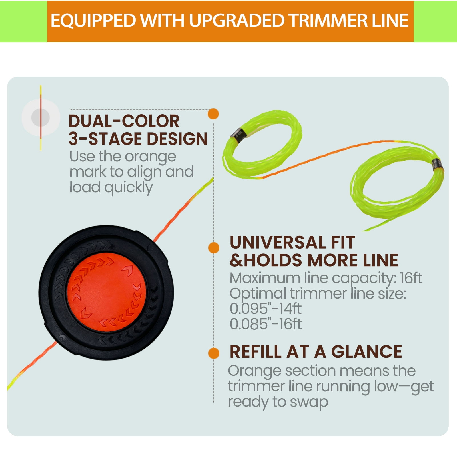 Universal Weed Eater Head, Speed Feed Trimmer Head String Trimmer Head Weed Wacker Head Replacement for Echo, Ego, Dewalt, Stihl, Husqvarna Trimmer Weed Eater, with 14FT/0.095 Trimmer Line-Orange