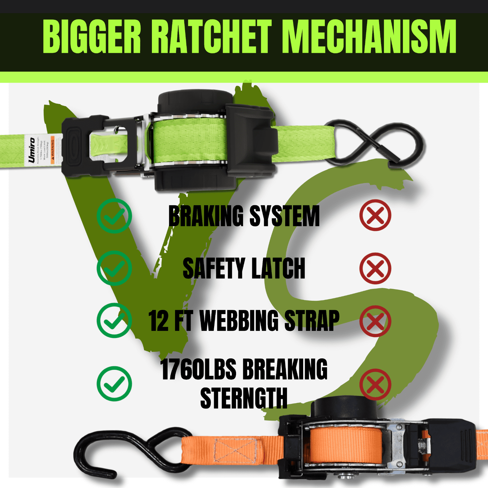 Retractable ratchet strap 2 pack Green
