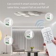thumbnail image 1 of Tuya 16A MINI Wifi Switch DIY 1-Way Remote Control Timer Relay, 1 of 5