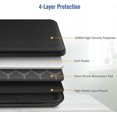 thumbnail image 4 of FINPAC Housse Rigide pour Ordinateur Portable et Tablette pour MacBook Pro 13 Pouces M2 M1 2022-2016, MacBook Air 13 2022-2018, MacBook Pro, 4 of 5