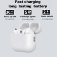 thumbnail image 4 of Estuche de carga inalámbrica Wasailife para AirPods Pro 3 USB-C, 4 of 7