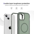 thumbnail image 2 of Magnetic & Stand Designed for iPhone 15 Case fit for MagSafe, Luxury Hybrid Shockproof Drop Protective Lightweight Phone Case for iPhone 15, Built-in Invisible Kickstand, Gray Green+Green, 2 of 7