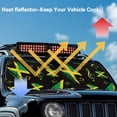 thumbnail image 5 of Psesaysky Windshield Sun Shade Compatible with Car SUV Off-road Vehicle 52.95"x16.14" Folding Front Window Sun Shade for Car Accessories (Jamaican Flag Music Notes), 5 of 7