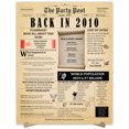 thumbnail image 1 of 20th Birthday Party Decor Poster 14 Years Ago Back In 2010, 1 of 5