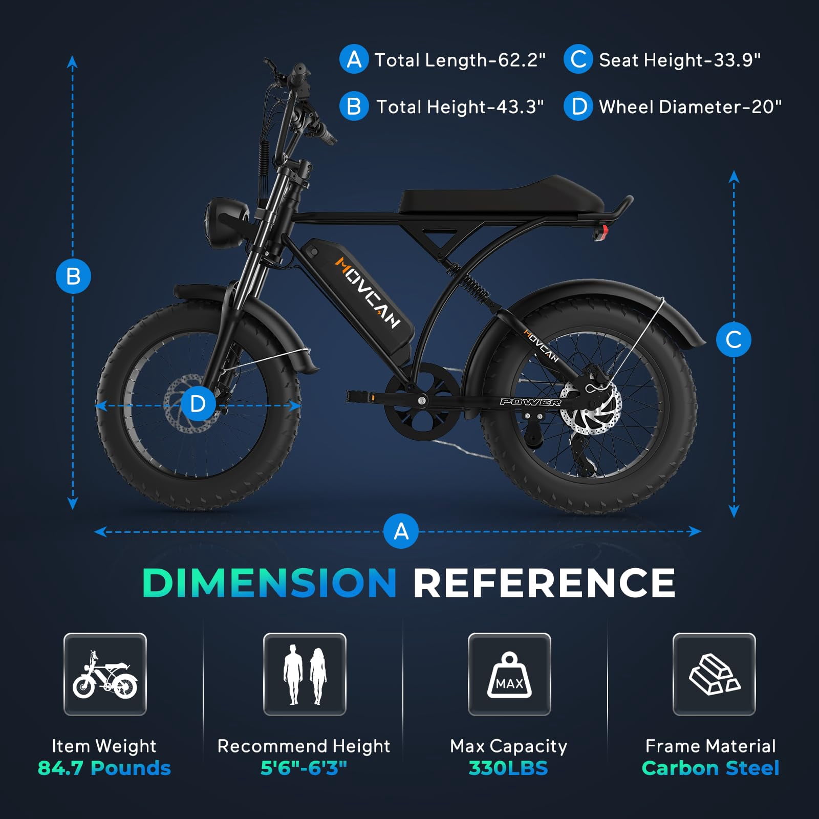 Movcan 20" Fat Tire Electric Bike for Adult,1500W 33MPH Mountain Ebike, 48V 18.2Ah Removable Battery, 7 Speed Hydraulic Disc Brake E-Motorcycle Bike UL2849