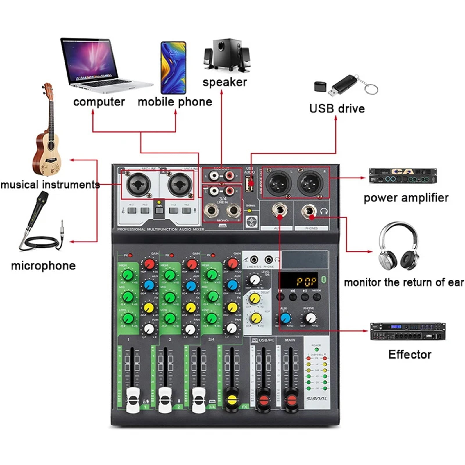 Professional Sound Mixing Console USB Record Computer 48V Phantom Power Delay Repaeat Effect 4 Channel USB Au-dio Mixer ,Precision Control