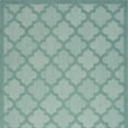 thumbnail image 3 of 4 X 6 Aqua And Teal Ikat Indoor Outdoor Area Rug, 3 of 5