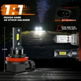 thumbnail image 4 of H8 H9 H11 LED Headlight Bulbs,Super Bright H11 LED Bulbs,40W 5000LM 6000K White 2 Bulbs, 4 of 12