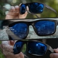 thumbnail image 4 of Gafas de sol de seguridad EDGE Defiance Z87 Wayfarer polarizadas, 4 of 9