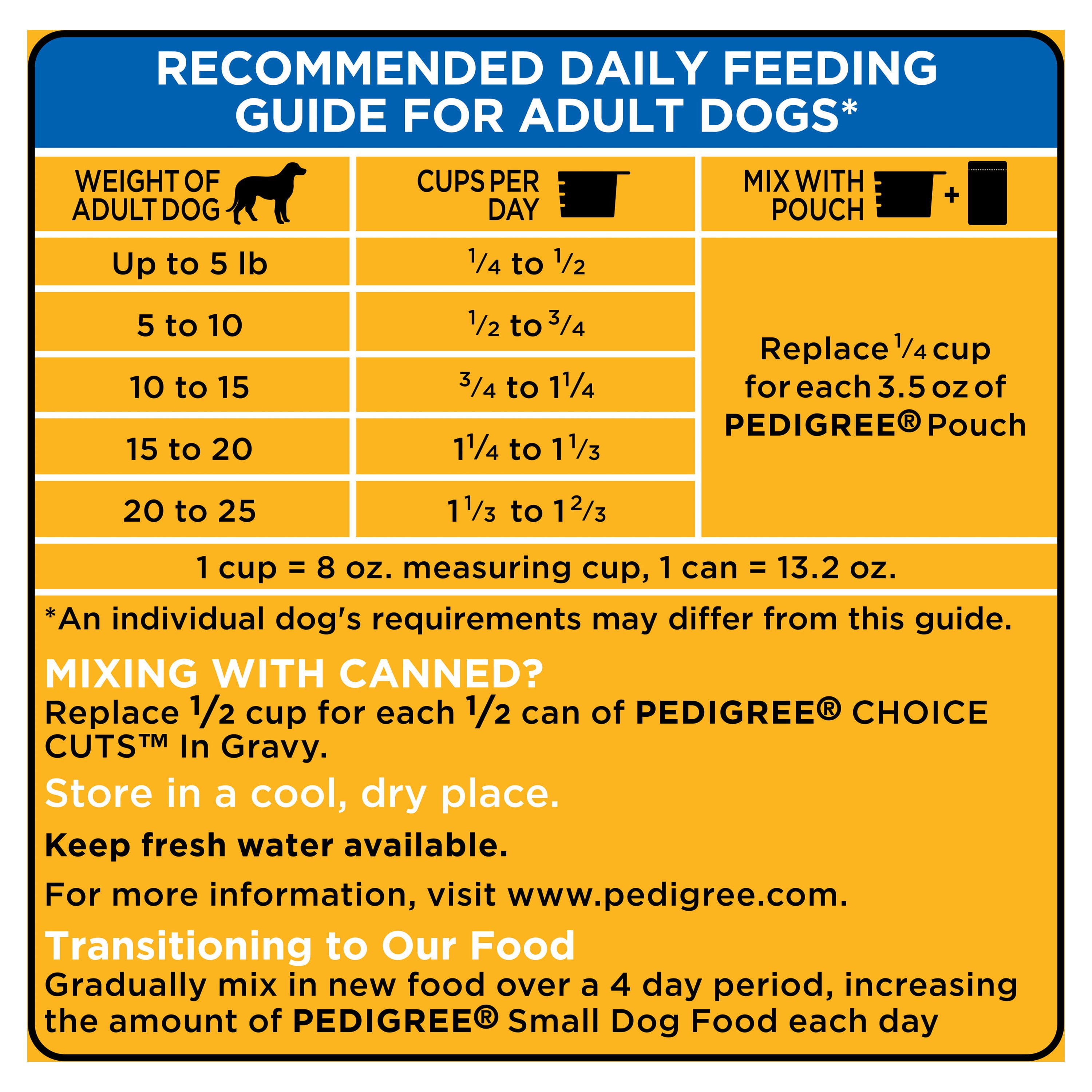 PEDIGREE Small Dog Adult Complete Nutrition Roasted Chicken, Rice & Vegetable Flavor Dry Dog Food 15.9 Pounds