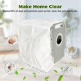 thumbnail image 2 of Vacuum Dust Bag for I7+I3 E5 E6 S9 Spare Parts 8PCS, 2 of 5