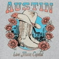 thumbnail image 3 of Austin TX Live Music Capital T-Shirt Country Cowgirl Boots and Hat Women's Tee, 3 of 7
