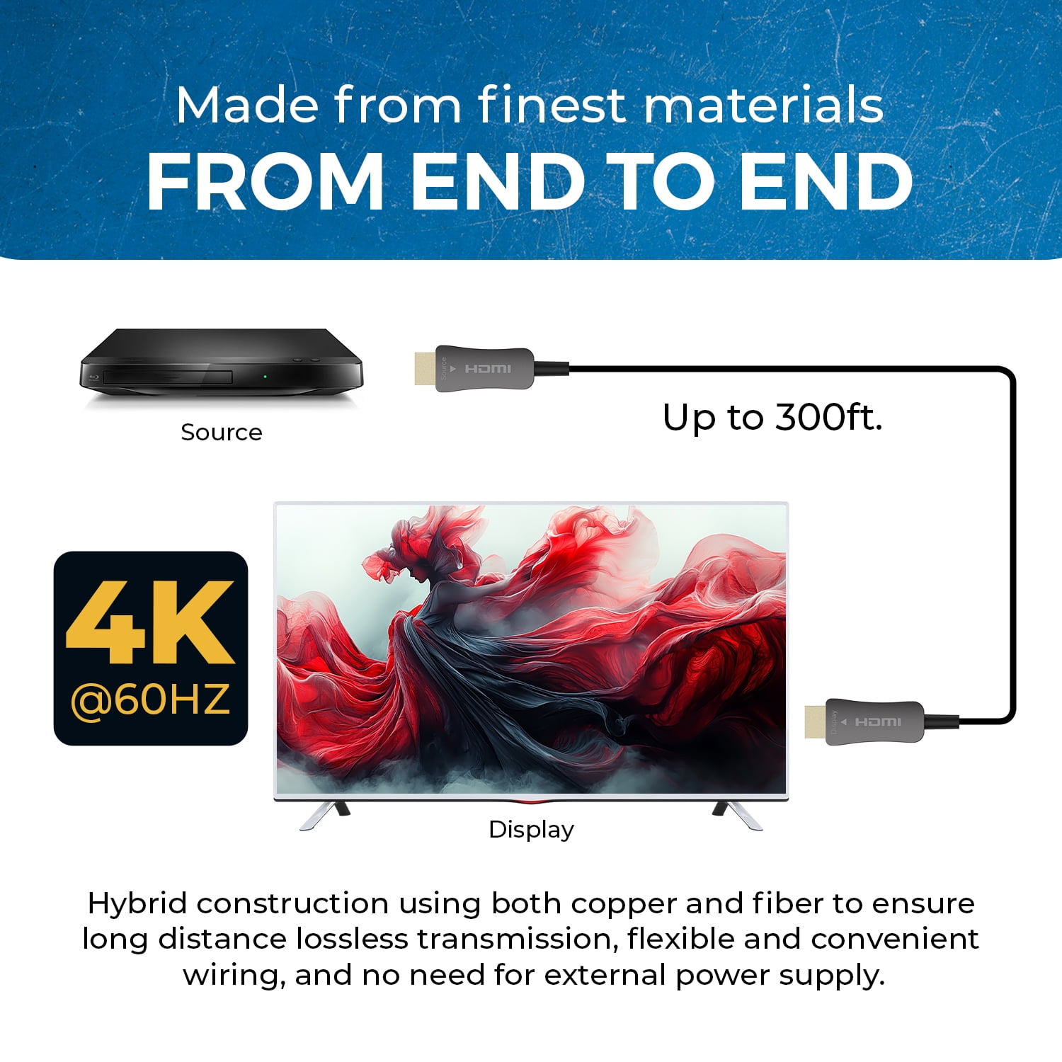 OREI 300ft Fiber Optic HDMI 2.0 Cable 4K 60Hz HDR High Speed (AOC-4K-300)
