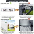 thumbnail image 3 of COBIZI 10x30 Pop Up Canopy Tent with 8 Sidewalls, Heavy Duty Waterproof UPF 50+ Commercial Instant Gazebo, Ez Setup for Party, Wedding & Trade Show, Includes Roller Bag, White, 3 of 8