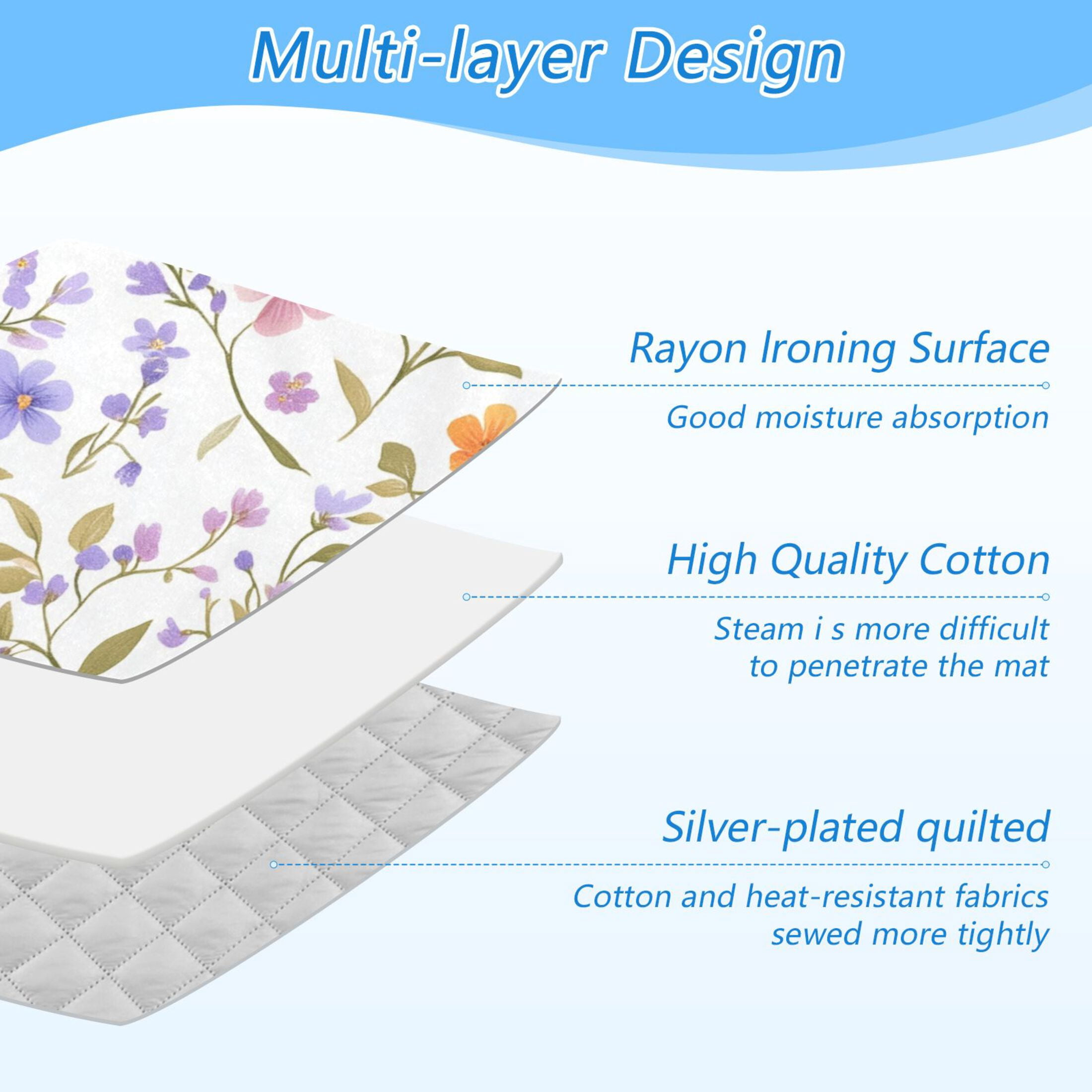 Lavender Orange Tiny Flowers Leaves Ironing Mat Blanket Portable Travel Ironing Pad Heat Resistant Pad 47.2" x 27.6”