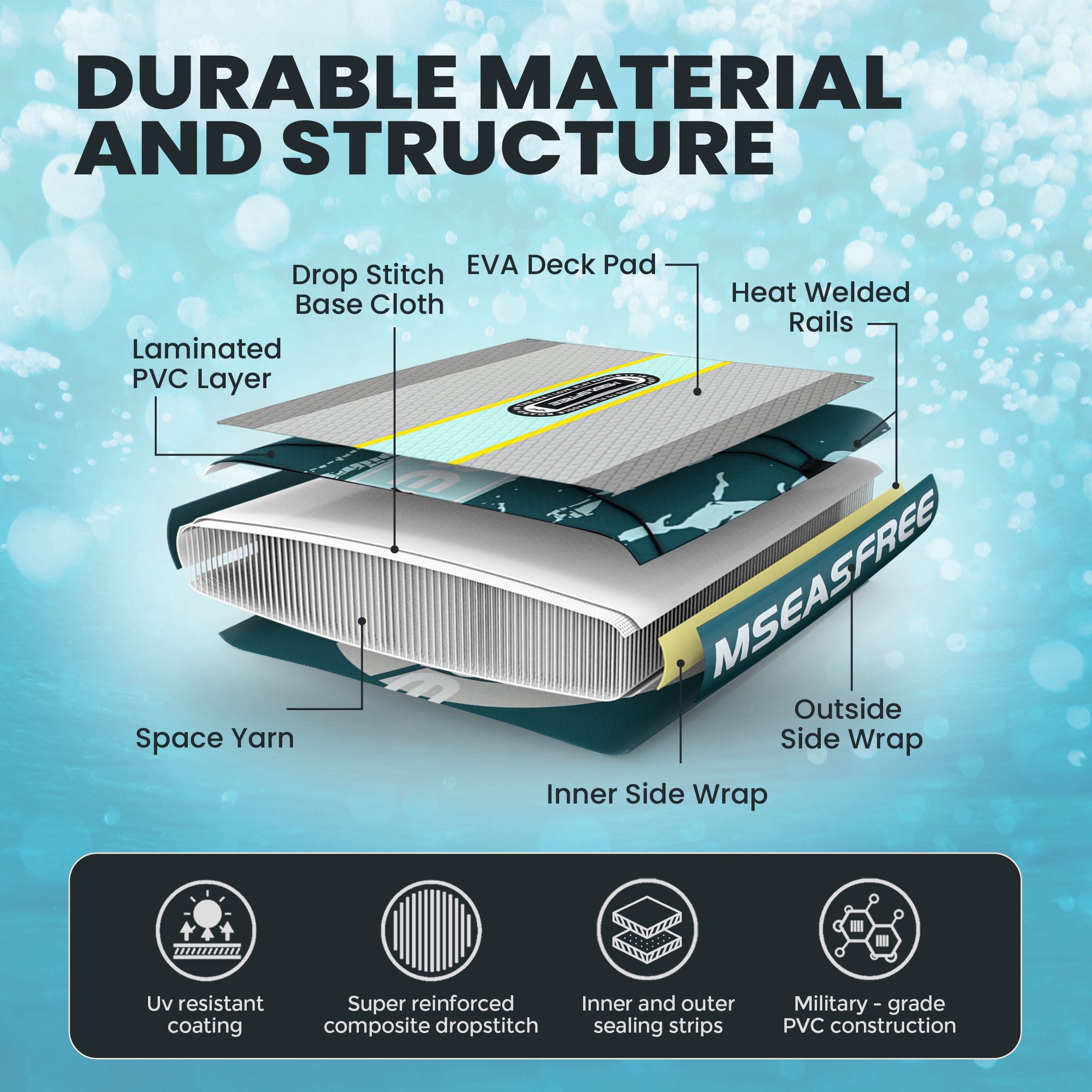 MSEASFREE 11.5 ft Inflatable Paddle Board All-Purpose Fishing Stand up Paddle Board with seat and Full SUP Accessories