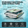 thumbnail image 4 of MSEASFREE 11.5 ft Inflatable Paddle Board All-Purpose Fishing Stand up Paddle Board with Full SUP Accessories, 4 of 7