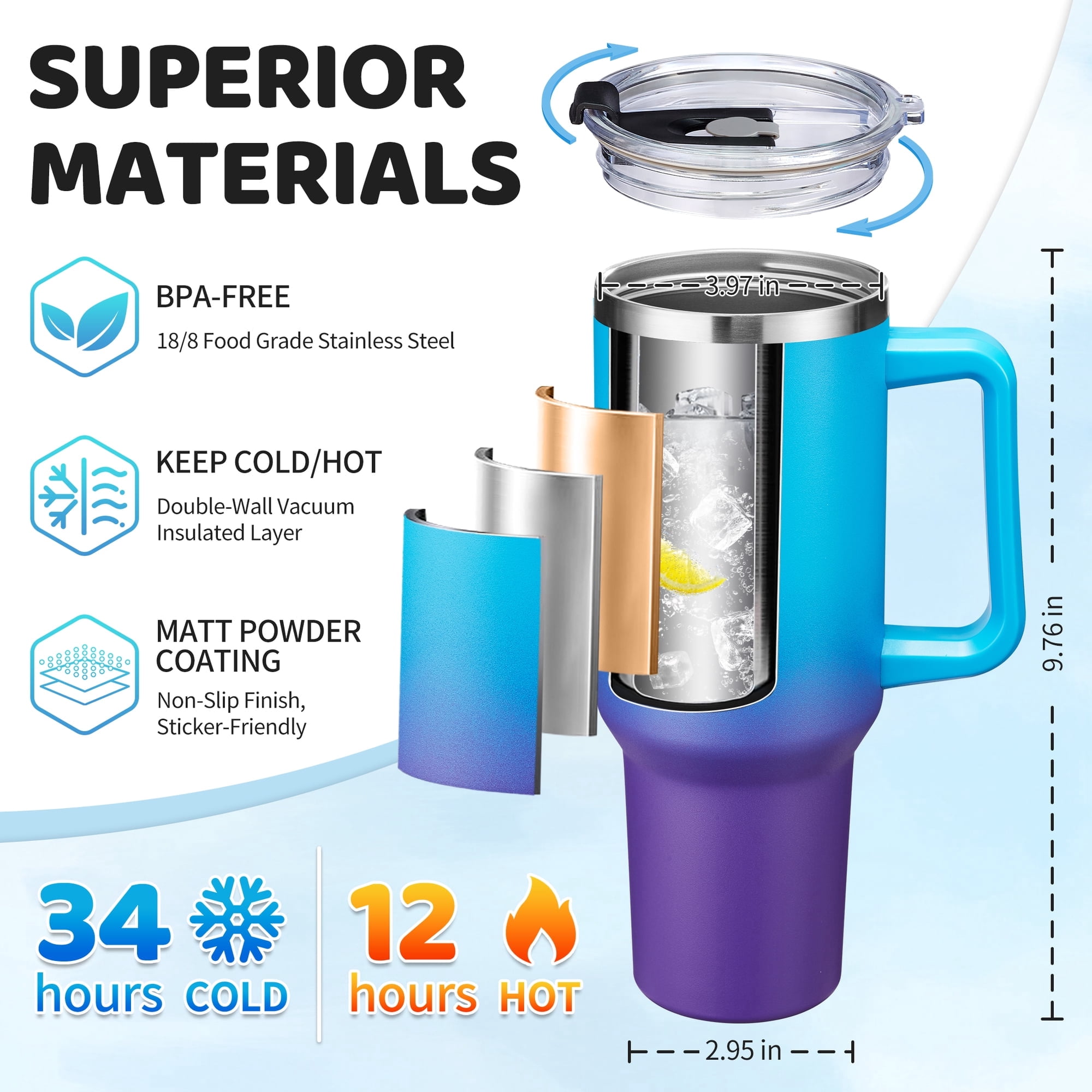 40oz Tumbler with Handle and Straw for Women & Men, Insulated Stainless Steel Coffee Mug, Keeps Cold 34H Hot 10H, Leakproof Travel Cup for Office Gym Car