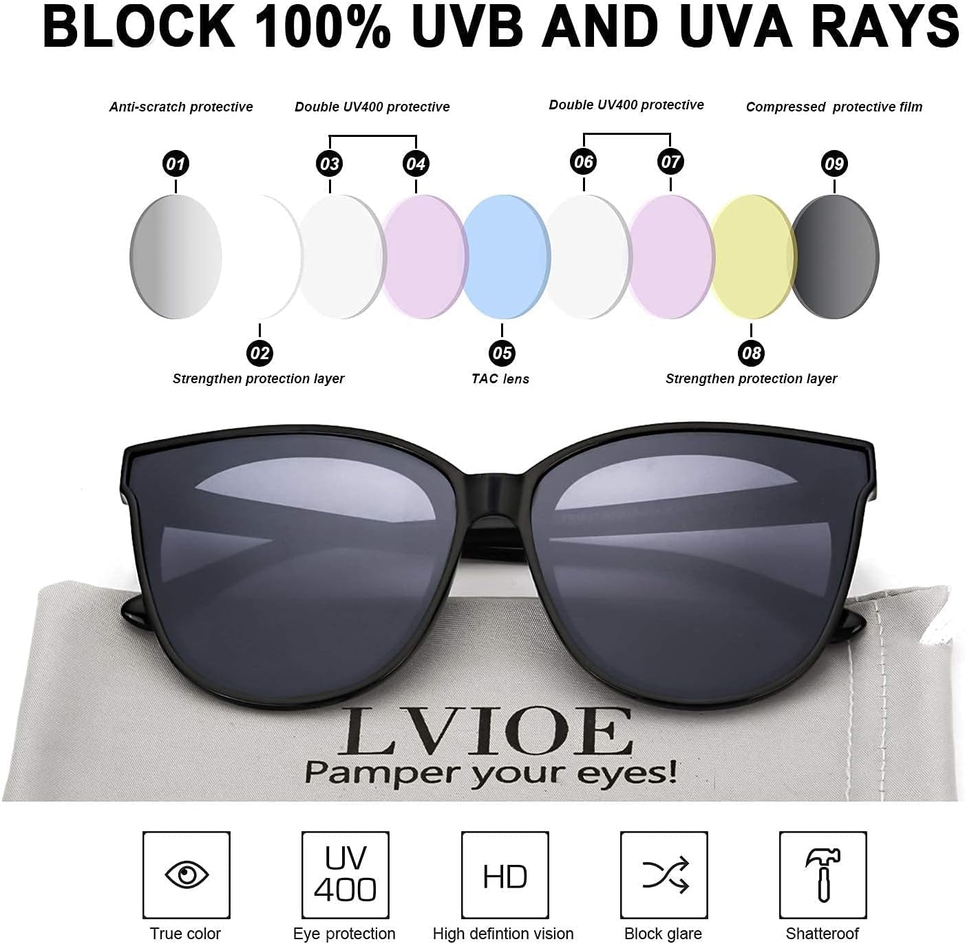 LVIOE Cat Eyes Sunglasses for Women, Polarized Oversized Fashion Vintage Eyewear for Driving Fishing - 99.99% UV Protection