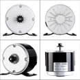 thumbnail image 2 of 24V 300W High Speed Brushed DC Motor 2750rpm High Efficiency-2025, 2 of 5
