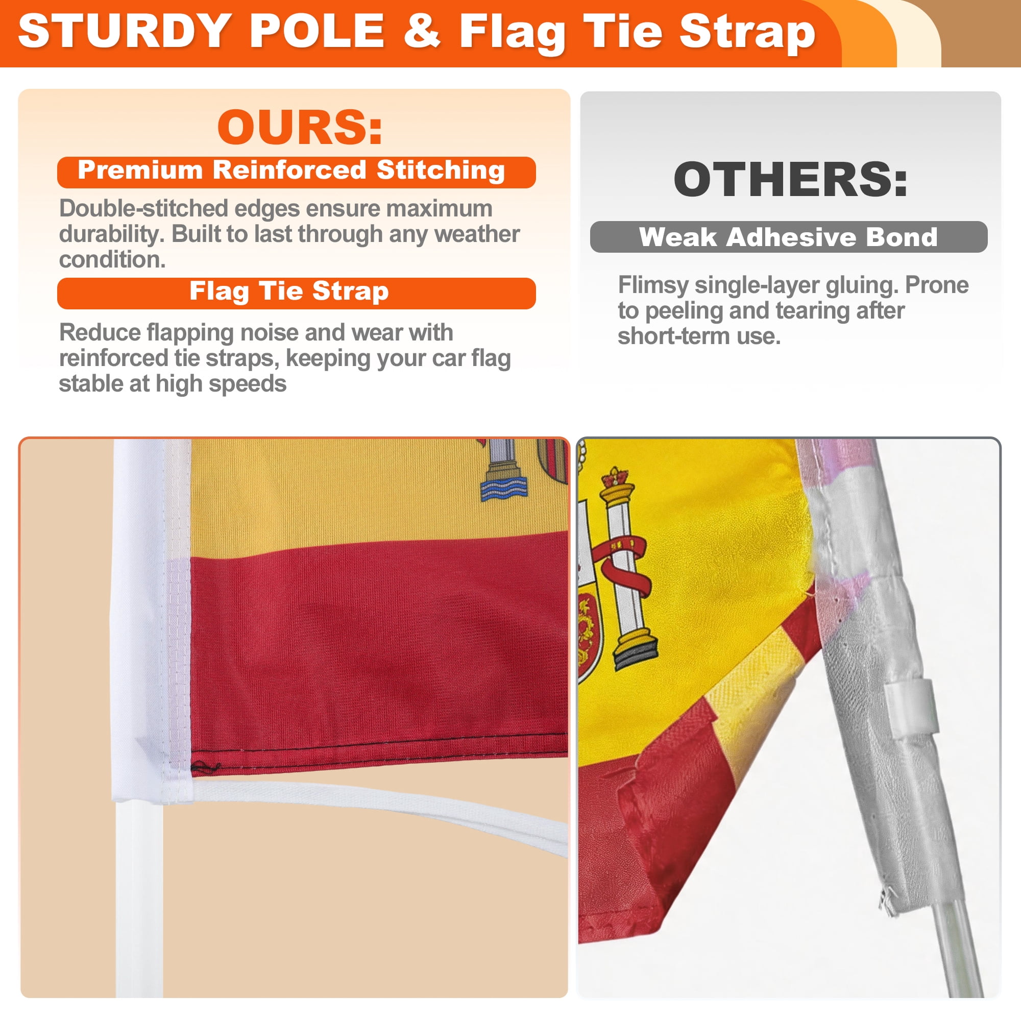 Unique Bargains 2Pcs Heavy Duty 2-Ply Polyester Spanish Flags with 17.5" Pole