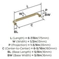 thumbnail image 5 of Amerock Collet 6-5/16 inch (160mm) Center-to-Center Golden Champagne Cabinet Pull, 5 of 5