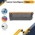 thumbnail image 6 of W9060MC W9061MC W9062MC W9063MC Toner Cartridges Compatible for HP E55040DW E57540dn E57540C Printers --- High Capacity 15,000 Pages, 6 of 7