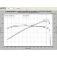 thumbnail image 2 of Injen 07-08 G35 4Dr 3.5L/08-13 G37 2Dr 3.7L excl IPL/09-13 G37 4Dr 3.7L V6 Polished Cold Air Intake, 2 of 2