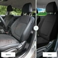 thumbnail image 3 of For Kia Seltos 2021-2024 FH Group PU Leather Custom Fit Car Seat Covers - Black 2 Front Seats, 3 of 5