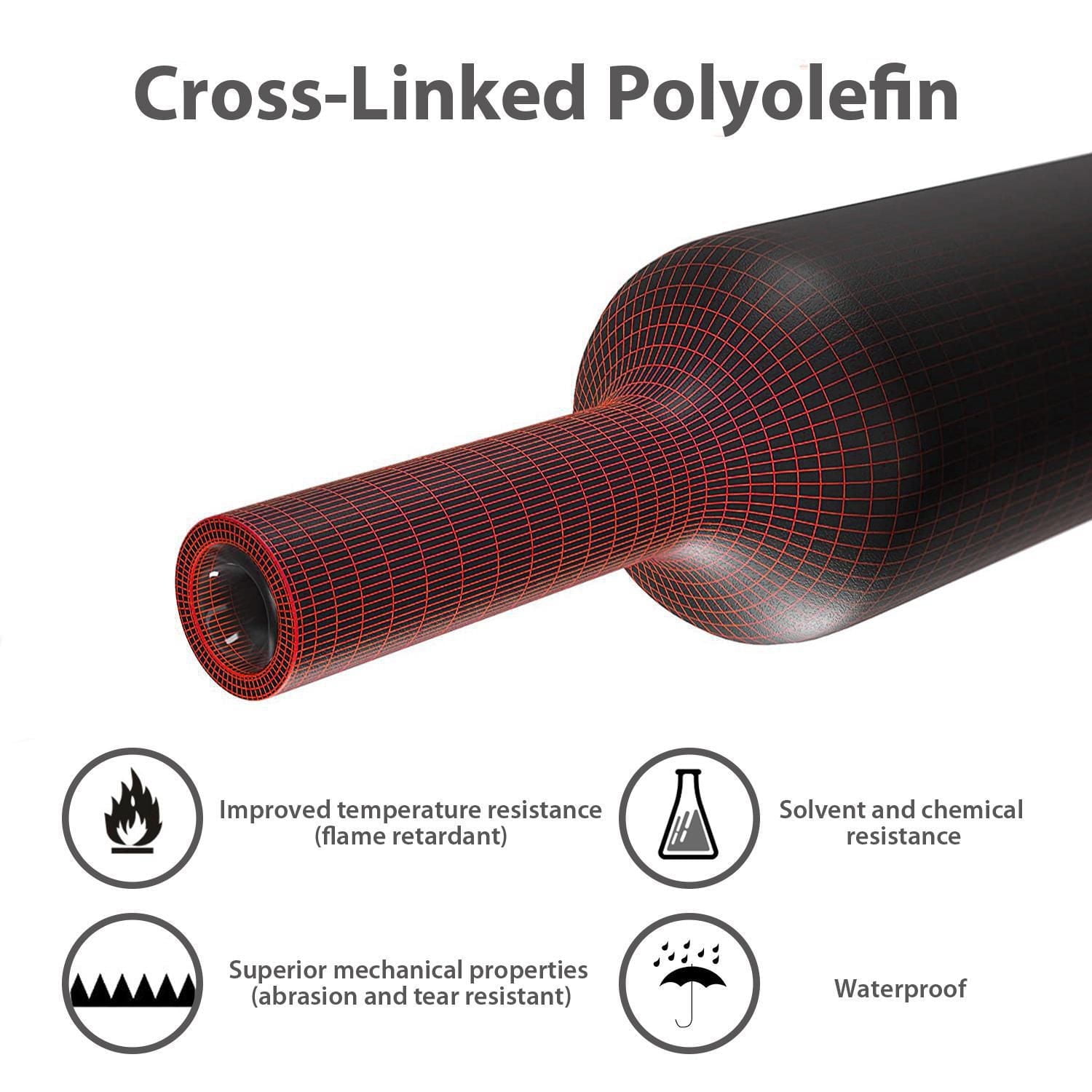 WorkPro Gaine thermorétractable électrique 5 pièces, noir, fil de voiture ou de camion calibre 14/10/6