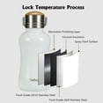 thumbnail image 5 of YOHKOH Portable Mini Water Bottle,Stainless Steel Leakproof Vacuum Flask Thermos Cup,8.8oz,White, 5 of 10