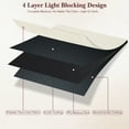 thumbnail image 4 of 100% Blackout Curtains,50"Wx84"L Faux Linen Textured Back Tab/Rod Pocket Curtain,2 Panels Set,Thermal Insulated Curtains for Livingroom,Light Cream, 4 of 8