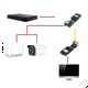 thumbnail image 2 of Convertidor de Medios de Fibra Óptica Mini Gigabit 10/100/1000Mbps Monomodo 3 Km UPC/ Puerto SC Estilo: A, 2 of 6