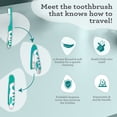 thumbnail image 2 of GuruNanda Folding Travel Toothbrush with Toothpaste, Compact Portable Oral Care Kit for Travel, Work & On-the-Go, 2 of 7
