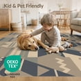 thumbnail image 4 of ODIKA 4'x6' Beige Navy Geometric Block Washable Area Rug Contemporary Abstract Motif Design with Dotted Stain Resistant, Low Pile, Easy Care for Dorm Room, Small Living, 4 of 7