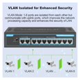 thumbnail image 3 of POE Switch 4/8 Ports 100/1000 Mbps Gigabit Network Ethernet 802.3 AF/AT VLAN RJ45 Switch For IP Camera/Wireless AP/NRV, 3 of 6
