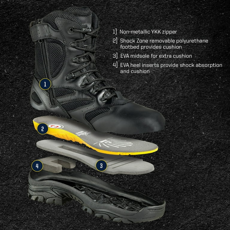 Thorogood top deuce boots