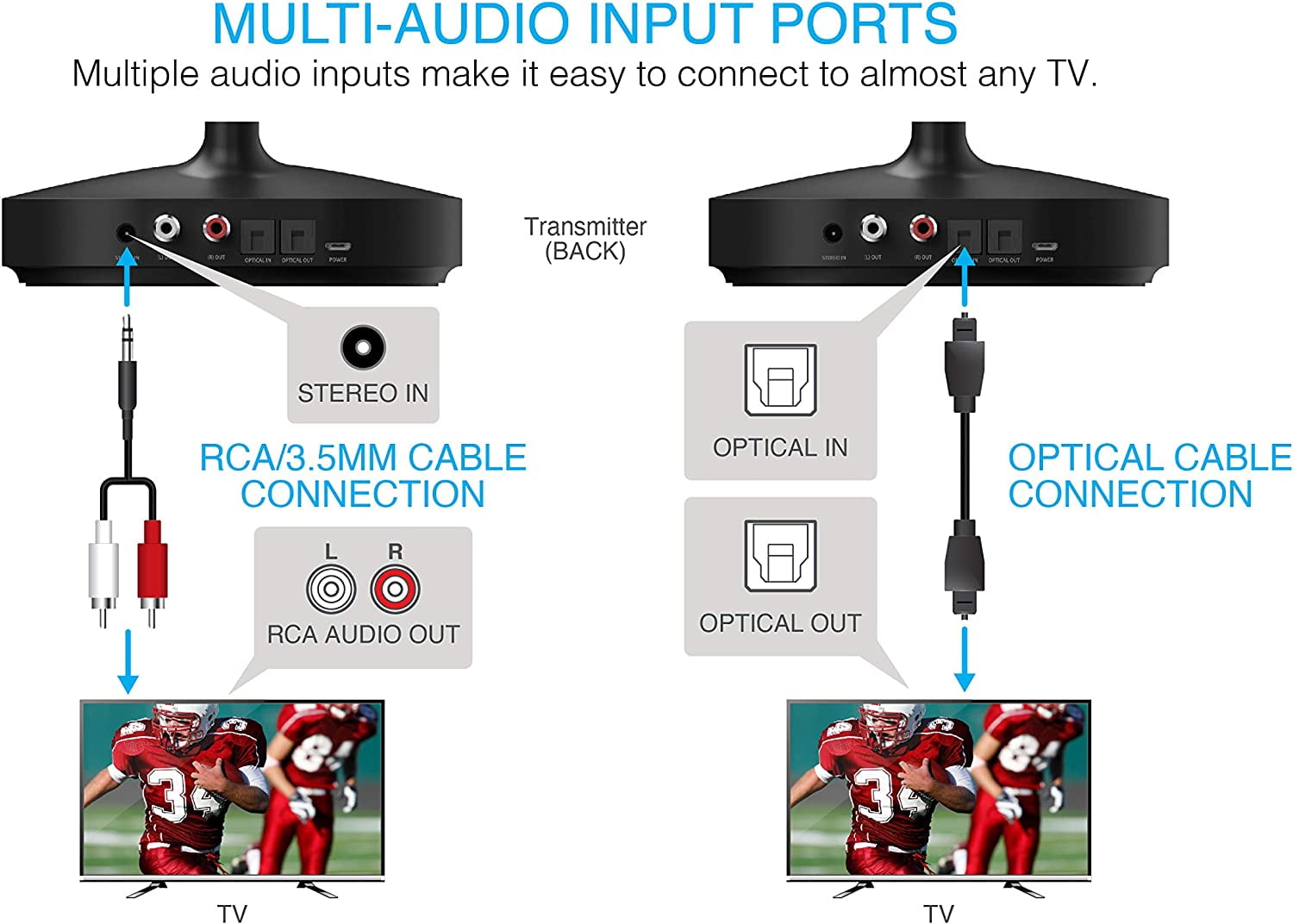 Brookstone TV Bluetooth Headphones Noise Cancelling and Wireless Headphones